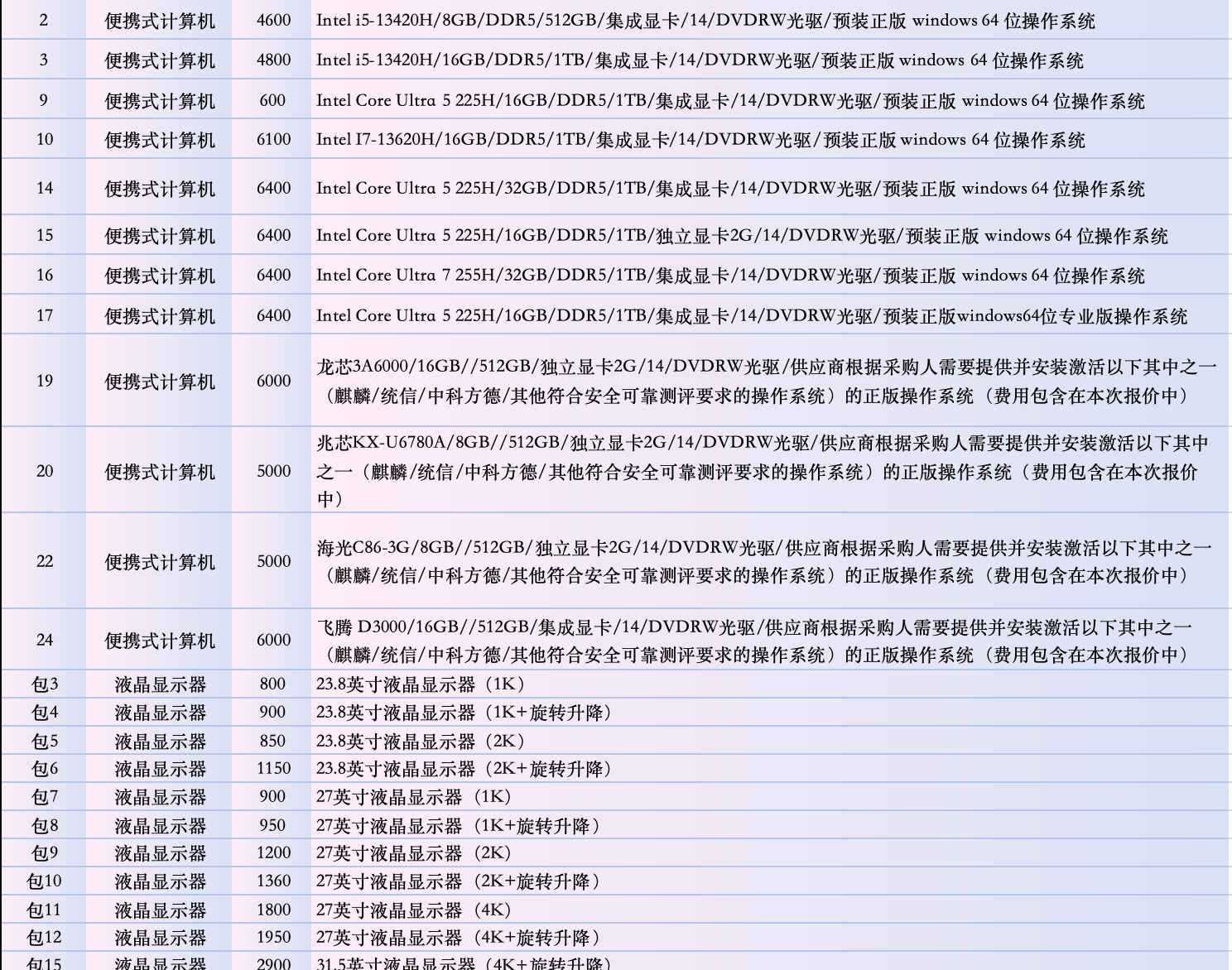 db14c81d-24ed-45cb-9f66-ad99a38fd0b2.png db14c81d-24ed-45cb-9f66-ad99a38fd0b2.png